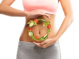 Simple Ways to Improve Your Digestive System 1